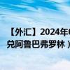 【外汇】2024年07月26日代码（CNYAWG）名称（人民币兑阿鲁巴弗罗林）最新数据