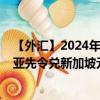 【外汇】2024年07月26日代码（TZSSGD）名称（坦桑尼亚先令兑新加坡元）最新数据