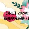 【外汇】2024年07月26日代码（TZSGBP）名称（坦桑尼亚先令兑英镑）最新数据