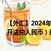 【外汇】2024年07月26日代码（CLFCNY）名称（智利斯开法兑人民币）最新数据