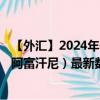 【外汇】2024年07月26日代码（USDAFN）名称（美元兑阿富汗尼）最新数据