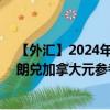 【外汇】2024年07月26日代码（ISKCAX）名称（冰岛克朗兑加拿大元参考利率）最新数据