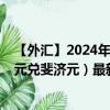 【外汇】2024年07月26日代码（NZDFJD）名称（新西兰元兑斐济元）最新数据