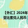 【外汇】2024年07月26日代码（COPCNY）名称（哥伦比亚比索兑人民币）最新数据