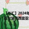 【外汇】2024年07月26日代码（IRRBRX）名称（伊朗里亚尔兑巴西雷亚尔定盘价）最新数据