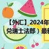 【外汇】2024年07月27日代码（EGPCHF）名称（埃及镑兑瑞士法郎）最新数据