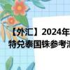 【外汇】2024年07月27日代码（ZARTHX）名称（南非兰特兑泰国铢参考汇率）最新数据