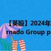 【英股】2024年07月28日代码（MBT）名称（Mobile Tornado Group plc）最新数据