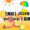 【美股】2024年07月28日上市公司名称（AGNC Investment Corp.）股票代码（AGNCN）实时行情