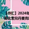 【外汇】2024年07月27日代码（MXNDKX）名称（墨西哥比索兑丹麦克朗参考利率）最新数据