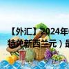 【外汇】2024年07月27日代码（ZARNZD）名称（南非兰特兑新西兰元）最新数据