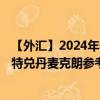 【外汇】2024年07月27日代码（ZARDKX）名称（南非兰特兑丹麦克朗参考利率）最新数据