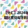 【外汇】2024年07月27日代码（MXNHUX）名称（墨西哥比索兑匈牙利福林参考利率）最新数据