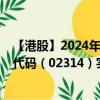 【港股】2024年07月27日上市公司名称（理文造纸）股票代码（02314）实时行情