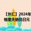 【外汇】2024年07月27日代码（UAHJPY）名称（乌克兰格里夫纳兑日元）最新数据