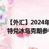 【外汇】2024年07月27日代码（ZARISX）名称（南非兰特兑冰岛克朗参考利率）最新数据