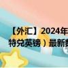 【外汇】2024年07月27日代码（ZARGBP）名称（南非兰特兑英镑）最新数据