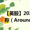 【英股】2024年07月29日代码（0RUH）名称（Aroundtown SA）最新数据