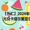 【外汇】2024年07月29日代码（CADQAR）名称（加拿大元兑卡塔尔里亚尔）最新数据