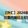 【外汇】2024年07月28日代码（CNYVES）名称（人民币兑委内瑞拉主权玻利瓦尔）最新数据