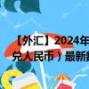 【外汇】2024年07月28日代码（FJDCNY）名称（斐济元兑人民币）最新数据