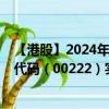 【港股】2024年07月29日上市公司名称（闽信集团）股票代码（00222）实时行情