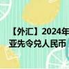 【外汇】2024年07月28日代码（TZSCNY）名称（坦桑尼亚先令兑人民币）最新数据