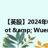 【英股】2024年07月29日代码（0GJN）名称（Wuestenrot & Wuerttembergische AG）最新数据