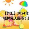 【外汇】2024年07月28日代码（HUFCNY）名称（匈牙利福林兑人民币）最新数据