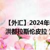 【外汇】2024年07月28日代码（USDHNL）名称（美元兑洪都拉斯伦皮拉）最新数据