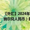 【外汇】2024年07月28日代码（JODCNY）名称（约旦第纳尔兑人民币）最新数据