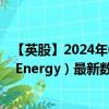 【英股】2024年07月29日代码（0IJ2）名称（Eversource Energy）最新数据