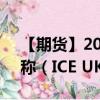 【期货】2024年07月30日代码（UKA）名称（ICE UKA）最新实时数据