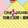 【外汇】2024年07月29日代码（TWDCHF）名称（新台币兑瑞士法郎）最新数据