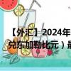 【外汇】2024年07月29日代码（CNYXCD）名称（人民币兑东加勒比元）最新数据