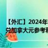 【外汇】2024年07月29日代码（CAXCNY）名称（人民币兑加拿大元参考利率）最新数据