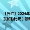 【外汇】2024年07月29日代码（XCDUSD）名称（美元兑东加勒比元）最新数据