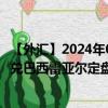 【外汇】2024年07月29日代码（TWDBRX）名称（新台币兑巴西雷亚尔定盘价）最新数据