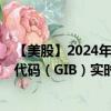 【美股】2024年07月30日上市公司名称（CGI, Inc.）股票代码（GIB）实时行情