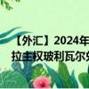 【外汇】2024年07月29日代码（VESCNY）名称（委内瑞拉主权玻利瓦尔兑人民币）最新数据