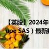 【英股】2024年07月29日代码（0AAN）名称（OVH Groupe SAS）最新数据