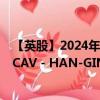 【英股】2024年07月29日代码（WELL）名称（HANetf ICAV - HAN-GINS Indxx Healthcare Megatrend Equa