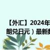 【外汇】2024年07月29日代码（NOKJPY）名称（挪威克朗兑日元）最新数据