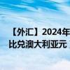 【外汇】2024年07月29日代码（INRAUD）名称（印度卢比兑澳大利亚元）最新数据