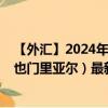 【外汇】2024年07月29日代码（YERUSD）名称（美元兑也门里亚尔）最新数据