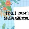 【外汇】2024年07月29日代码（TJSUSD）名称（美元兑塔吉克斯坦索莫尼）最新数据