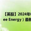 【英股】2024年07月30日代码（AIGE）名称（WisdomTree Energy）最新数据