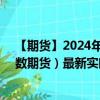 【期货】2024年07月31日代码（NQ）名称（纳斯达克指数期货）最新实时数据