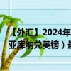 【外汇】2024年07月30日代码（HRKGBP）名称（克罗地亚库纳兑英镑）最新数据