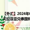 【外汇】2024年07月30日代码（MVRTHX）名称（马尔代夫拉菲亚兑泰国铢参考汇率）最新数据